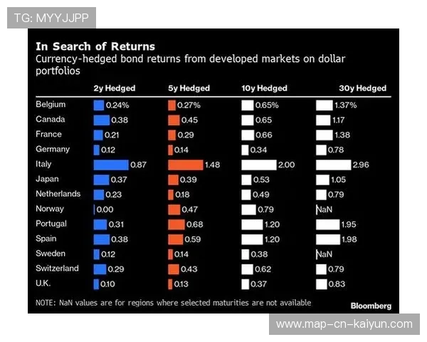 NBA球队场馆商业配套升级的投资回报分析